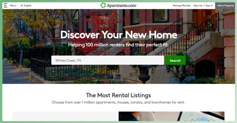 post an apartment for rent|18 Best Rental Listing Sites to Advertise Your Property in 2024